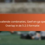 Aanvallende combinaties, Geef-en-ga spelen, Overlap in de 5-2-3 formatie